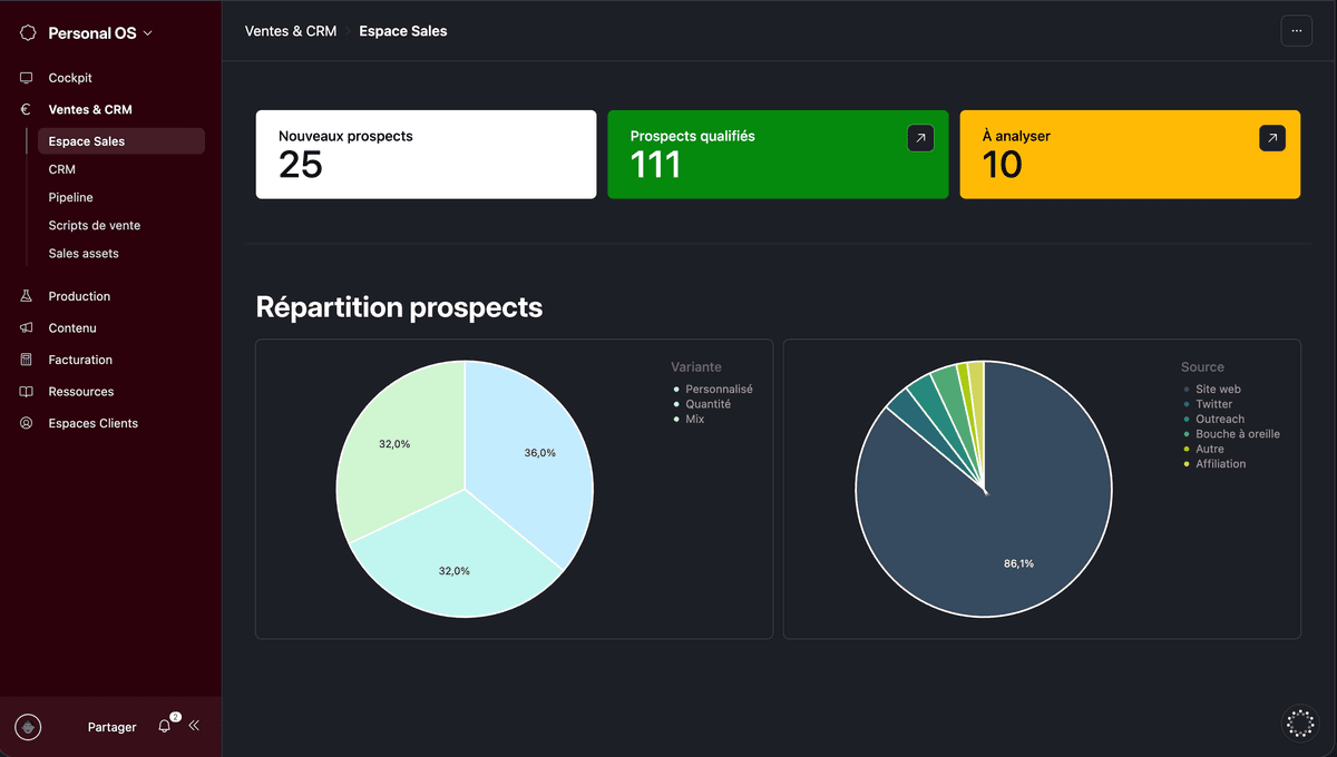 Espace client